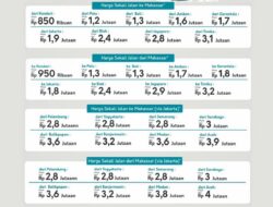 Garuda Indonesia Beri Promo Tiket untuk Sukseskan Hari OTDA ke-27 di Makassar