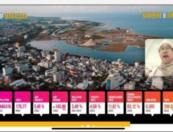 Ikuti Forum International, Kadis Kominfo Paparkan Makassar Sombere’ & Smart City