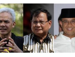 Survei Head to Head: Probowo-Ganjar Ketat di Jatim, Anies Melorot