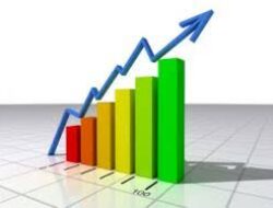 Bahtiar Prediksi Pertumbuhan Ekonomi Sulsel Sentuh 6,8% Tahun Depan