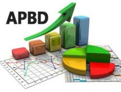 Fraksi PKB Soroti APBD 2025: Ada Kemajuan, Tapi Banyak PR yang Harus Dibahas