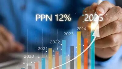 Berlaku Mulai Hari Ini, Pemerintah Tegaskan PPN 12% Hanya untuk Barang Mewah