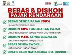 Kabar Gembira! Ada Insentif Pajak Kendaraan di Sulsel: Dari Bebas Denda 100 Persen hingga Diskon 50 Persen Tunggakan