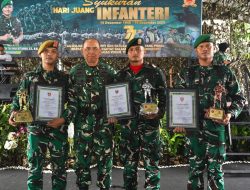 Yon Armed 21/Kawali Kembali Boyong Juara I Pleton Beranting 2025