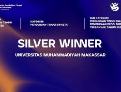 PTS Terbanyak Kedua Usulkan Prodi Baru, Unismuh Makassar Raih Anugerah Pendidikan Tinggi 2025