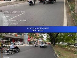 Preservasi Jalan Hertasning dan Burung-burung Tunjukkan Hasil Siginifkan