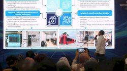 Hadapi Mudik Lebaran, Pelindo Regional 4 Siapkan 20 Terminal Penumpang