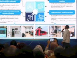 Hadapi Mudik Lebaran, Pelindo Regional 4 Siapkan 20 Terminal Penumpang