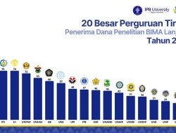 Unhas Loloskan 65 Judul Pendanaan Penelitian Lanjutan BIMA, Peringkat Keenam Nasional