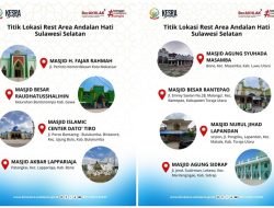 Sambut Mudik Lebaran, Pemprov Sulsel Siapkan Rest Area di Jalur Strategis