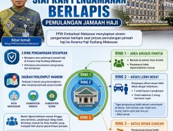 PPIH Embarkasi Makassar Siapkan Tiga Ring Pengamanan Saat Pemulangan Jamaah Haji