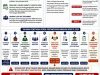 Gara-Gara SK Nonaktif Pejabat, Penetapan Perda APBD Gowa 2025 Terancam Mangkrak dan Disanksi Pusat
