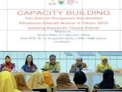 Dinkes Makassar – Hasanuddin Contact Gelar Peningkatan Kapasitas Tim Pengawas Perda KTR