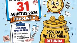 Gara-Gara SK Nonaktif Pejabat, Penetapan Perda APBD Gowa 2025 Terancam Mangkrak dan Disanksi Pusat