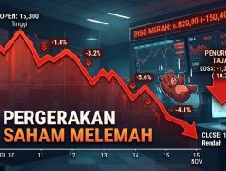 Aturan Baru BEI: Saham ‘Gocap’ Jebol ke Rp 1, GOTO hingga LPKR Langsung ARB