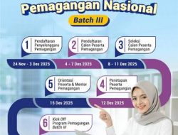 Siap-Siap! Seleksi MagangHub Batch 2 Angkatan II 2026 Dimulai, Pengumuman Lolos 18 September