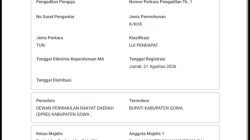 Sah! MA Kabulkan Pemakzulan Bupati Gowa, DPRD: Ini Mekanisme Konstitusional, Bukan Kemenangan Kelompok